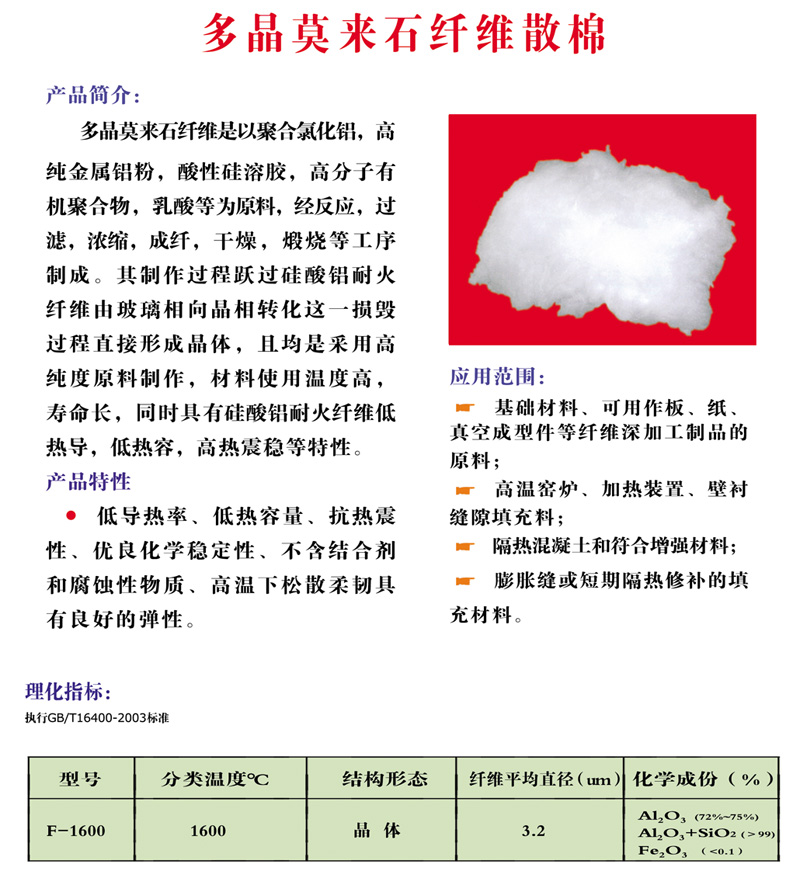 多晶莫來(lái)石纖維散棉(圖2)