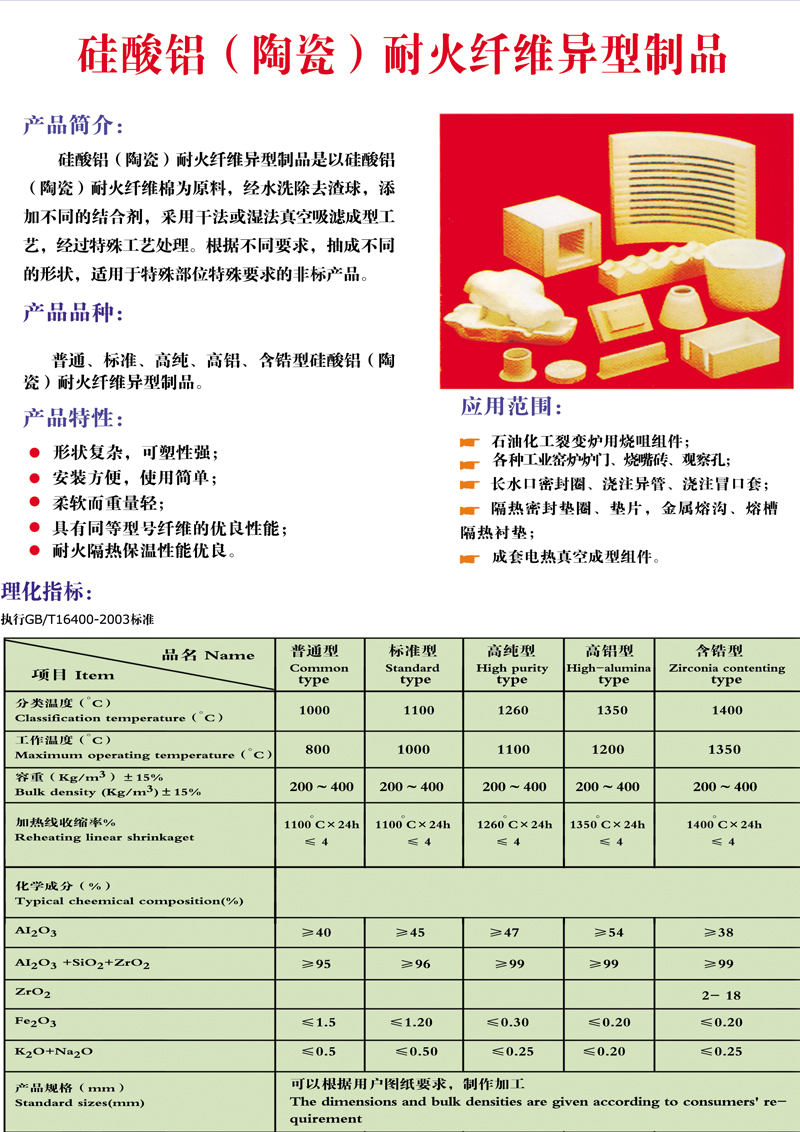 耐火纖維異型制品(圖1)
